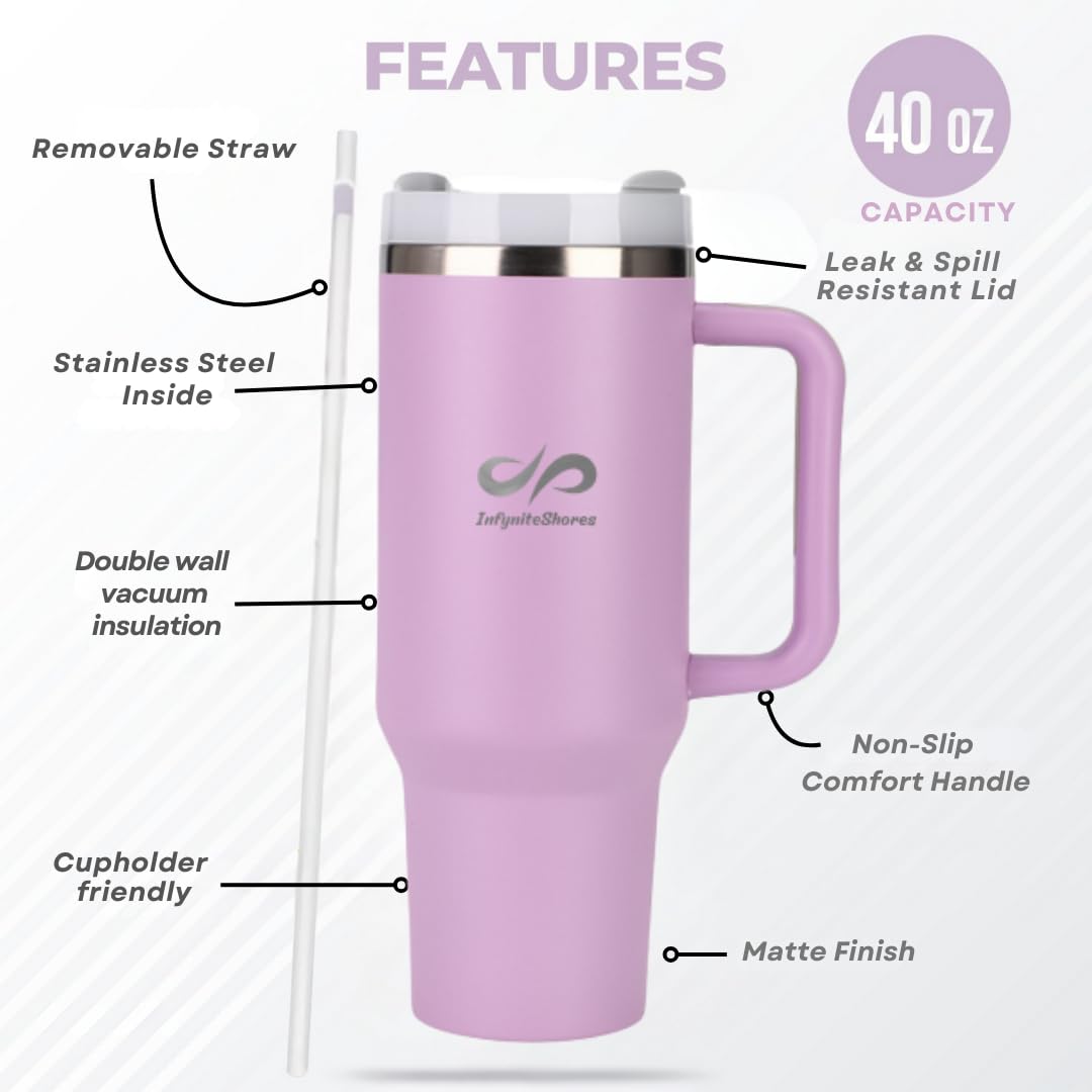 40 oz Insulated Tumbler with Handle & Straw – Stainless Steel, Cup Holder Friendly