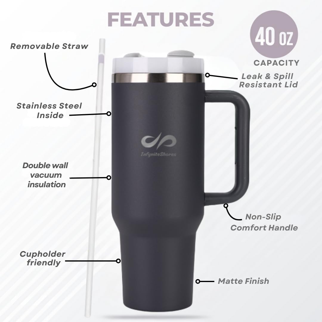 40 oz Insulated Tumbler with Handle & Straw – Stainless Steel, Cup Holder Friendly